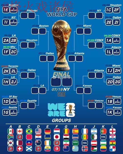 世界杯比分正规 世界杯比分正规