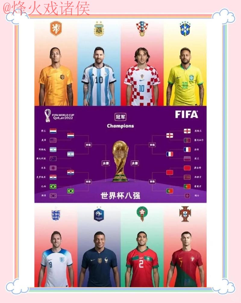 世界杯盘口推荐最佳 世界杯盘口推荐最佳