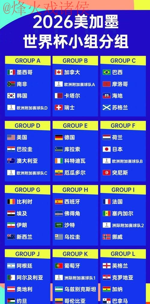 2026世界杯外围排行全站 2026世界杯外围排行全站