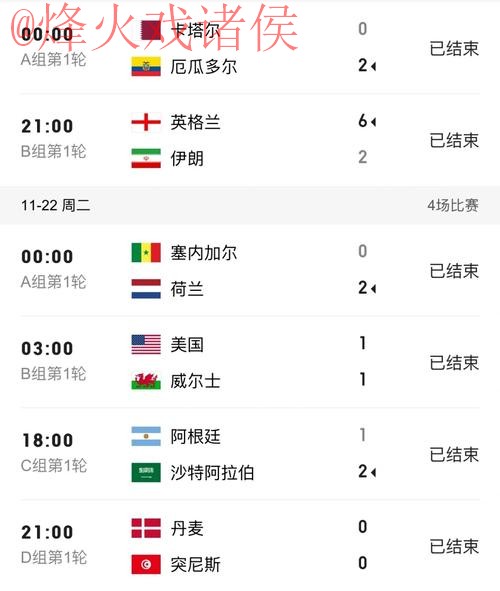 世界杯比分下载 世界杯比分下载