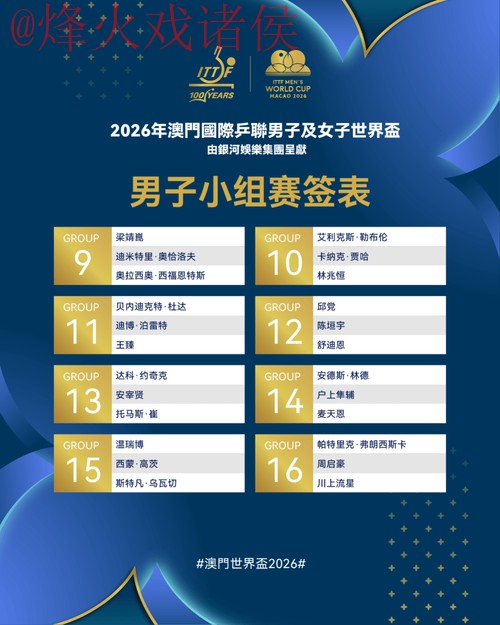 2026世界杯比分开户官方 2026世界杯比分开户官方