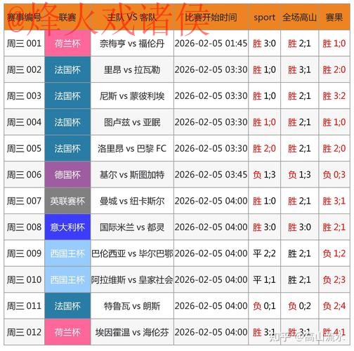 2026世界杯买球分析最新网址