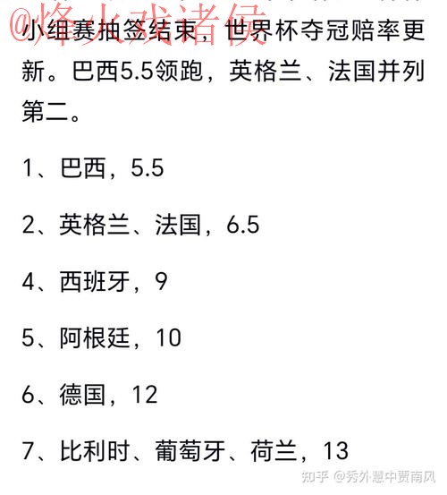 世界杯预测热门 世界杯预测热门