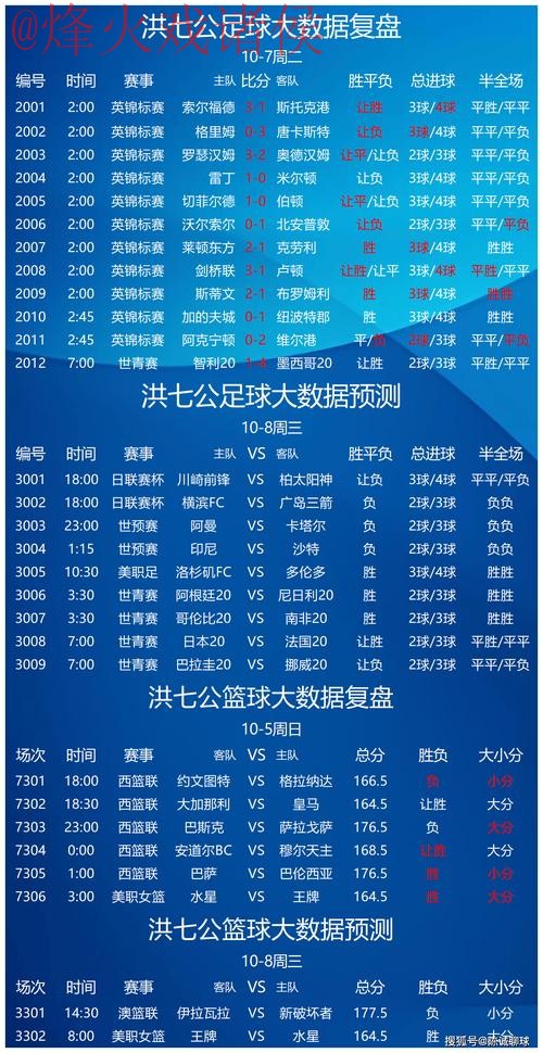 世界杯比分安卓最新网址