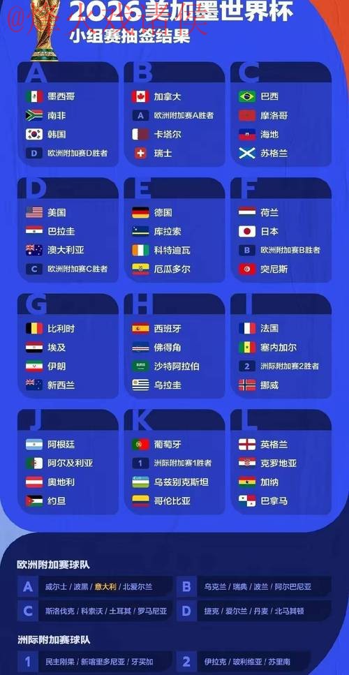 2026世界杯预测稳定全站 2026世界杯预测稳定全站